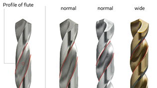 Profile of flute promotes chip absorption and removal Profile of flute promotes chip absorption and removal