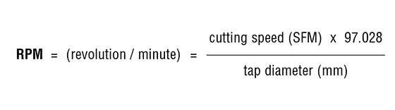 Tap Speeds And Feeds Chart